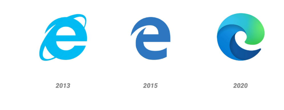 Microsoft Edge Logo Revamping